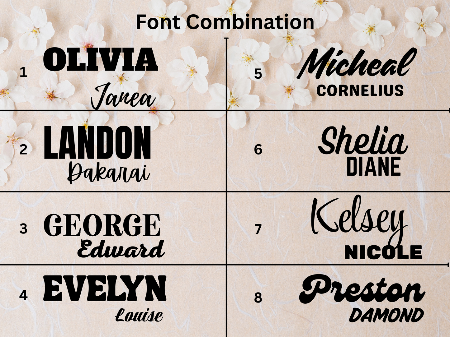 Chart of font combinations with names against a floral background