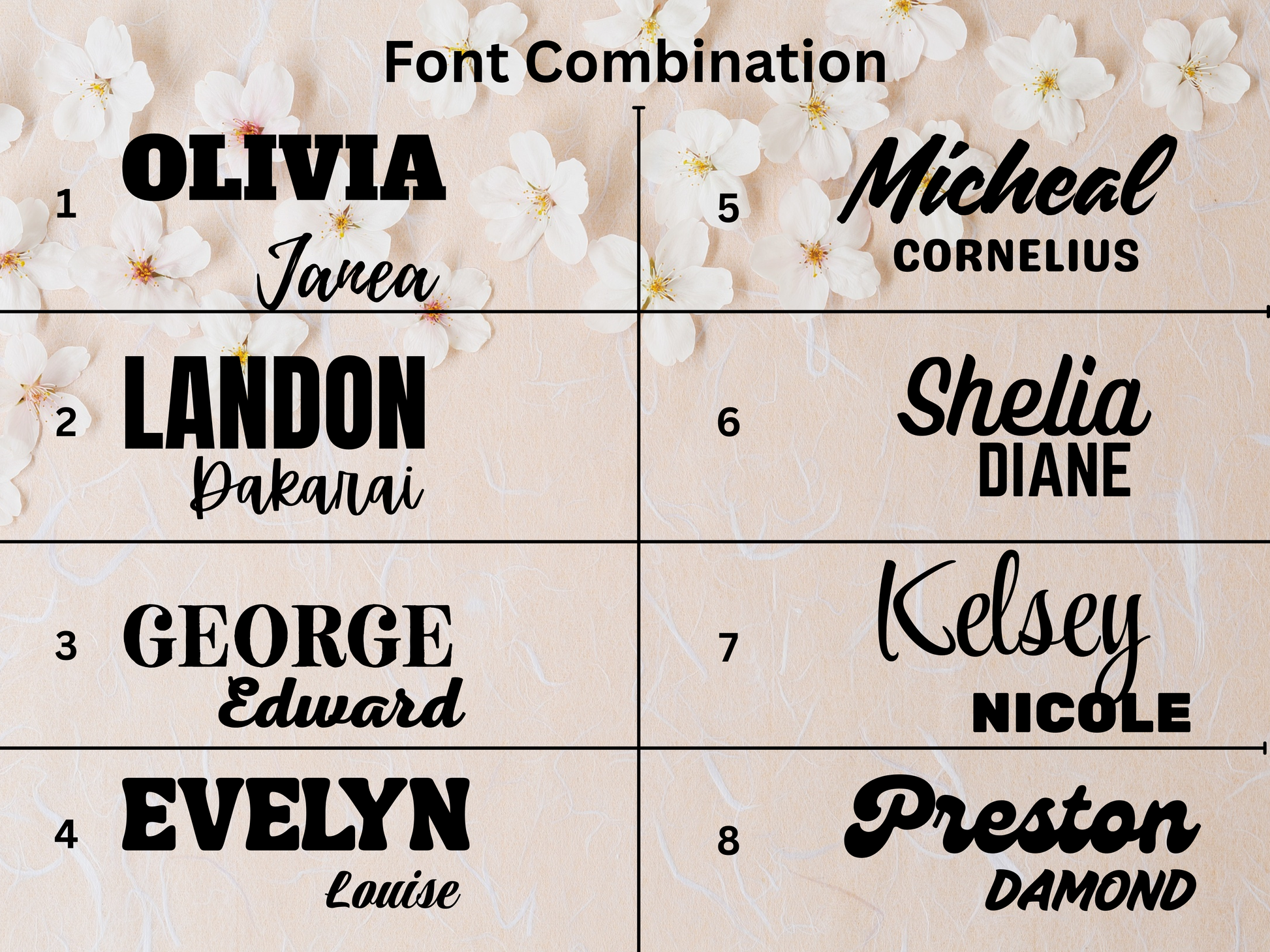 Chart of font combinations with names against a floral background